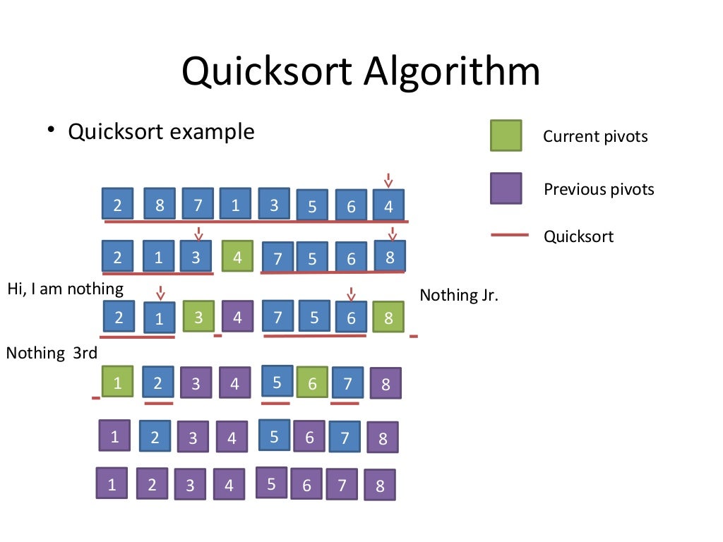 3 8 Quicksort 3-8-quicksort