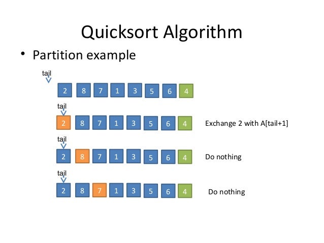 3.8 quicksort