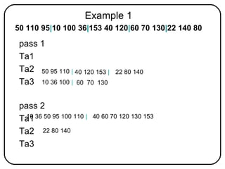3.9 external sorting | PPT