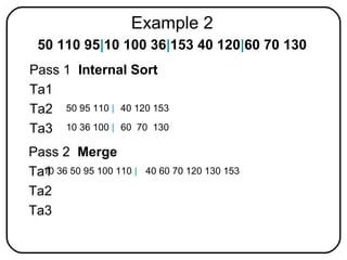 3.9 external sorting | PPT