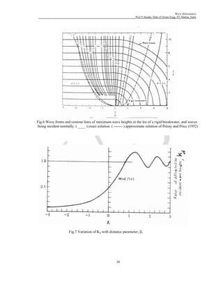 .wave deformation | PDF