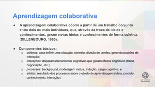 Aprendizagem colaborativa
● A aprendizagem colaborativa ocorre a partir de um trabalho conjunto
entre dois ou mais indivíduos, que, através da troca de ideias e
conhecimentos, geram novas ideias e conhecimentos de forma coletiva.
(DILLENBOURG, 1995).
● Componentes básicos:
o critérios: para definir uma situação, simetria, divisão de tarefas, gerando padrões de
interação;
o interações: disparam mecanismos cognitivos que geram efeitos cognitivos (troca,
negociação, etc.);
o processos: background, modelagem mútua, indução, carga cognitiva; e
o efeitos: resultado dos processos sobre o objeto de aprendizagem (ideia, produto,
conhecimento, interação).
 