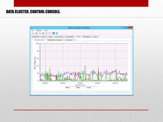 DATA CLUSTER. CONTROL CONSOLE.
 