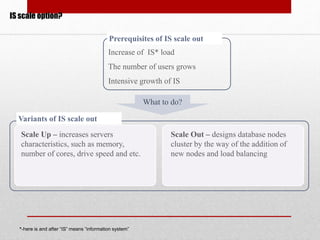 IS scale option?
Scale Up – increases servers
characteristics, such as memory,
number of cores, drive speed and etc.
Scale Out – designs database nodes
cluster by the way of the addition of
new nodes and load balancing
Increase of IS* load
The number of users grows
Intensive growth of IS
Prerequisites of IS scale out
Variants of IS scale out
What to do?
*-here is and after “IS” means “information system”
 