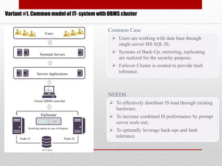 Variant #1. Common model of IT- system with DBMS cluster
Common Case
 Users are working with data base through
single server MS SQL IS;
 Systems of Back-Up, mirroring, replicating
are realized for the security purpose;
 Failover Cluster is created to provide fault
tolerance.
NEEDS
 To effectively distribute IS load through existing
hardware;
 To increase combined IS performance by prompt
server scale out;
 To optimally leverage back-ups and fault
tolerance.
Users
Terminal Servers
Servers Applications
Cluster DBMS controller
DATA BASE
Node #1 Node #2
Switching option in case of dropout
 