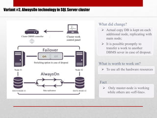Variant #2. AlwaysOn technology in SQL Server cluster
What did change?
 Actual copy DB is kept on each
additional node, replicating with
main node;
 It is possible promptly to
transfer a work to another
DBMS sever in case of dropout.
What is worth to work on?
 To use all the hardware resources
Cluster DBMS controller Cluster work
control panel
DATA BASE #1
Node #1 Node #2
Switching option in case of dropout
DATA BASE #2Data replication
Fact
 Only master-node is working
while others are «off-line».
 
