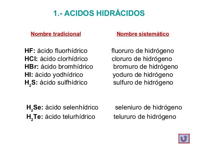 Acido Fluorhidrico Nomenclatura Stock Acido Fluorhidrico Nomenclatura Stock