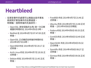 •
•
•
•
•
•
•
•
•
•
•
•
•
•
 