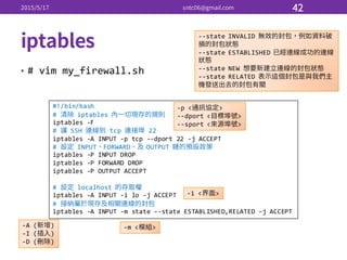 • #  vim  my_firewall.sh
#!/bin/bash
#   iptables
iptables -­‐F
#   SSH   tcp 22
iptables -­‐A  INPUT  -­‐p  tcp -­‐-­‐dport 22  -­‐j  ACCEPT
#   INPUT FORWARD OUTPUT  
iptables -­‐P  INPUT  DROP
iptables -­‐P  FORWARD  DROP
iptables -­‐P  OUTPUT  ACCEPT
#   localhost  
iptables -­‐A  INPUT  -­‐i lo  -­‐j  ACCEPT
#  
iptables -­‐A  INPUT  -­‐m  state  -­‐-­‐state  ESTABLISHED,RELATED  -­‐j  ACCEPT
-­‐i < >
-­‐p  < >
-­‐-­‐dport < >
-­‐-­‐sport  < >
-­‐m < >-­‐A  ( )
-­‐I  ( )
-­‐D  ( )
-­‐-­‐state  INVALID  
-­‐-­‐state  ESTABLISHED  
-­‐-­‐state  NEW  
-­‐-­‐state  RELATED  
 