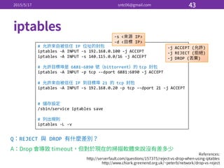 #   IP  
iptables -­‐A  INPUT  -­‐s  192.168.0.100  -­‐j  ACCEPT
iptables -­‐A  INPUT  -­‐s  140.115.0.0/16  -­‐j  ACCEPT
#   6881-­‐6890   bittorrent tcp
iptables -­‐A  INPUT  -­‐p  tcp -­‐-­‐dport 6881:6890  -­‐j  ACCEPT
#   IP   21   tcp
iptables -­‐A  INPUT  -­‐s  192.168.0.20  -­‐p  tcp -­‐-­‐dport 21  -­‐j  ACCEPT
#  
/sbin/service  iptables save
#  
iptables -­‐L  -­‐v
-­‐s  < IP>
-­‐d  < IP>
Q REJECT   DROP  
-­‐j ACCEPT ( )
-­‐j REJECT ( )
-­‐j DROP ( )
 