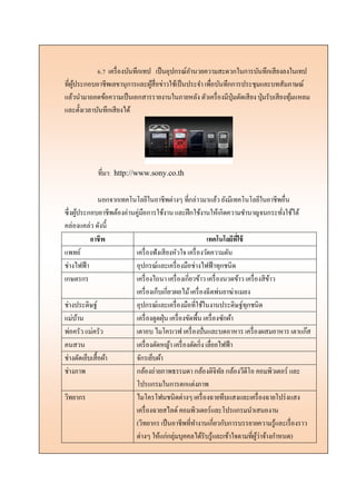 6.7 เครื่องบันทึกเทป เป็นอุปกรณ์อานวยความสะดวกในการบันทึกเสียงลงในเทป
ที่ผู้ประกอบอาชีพเลขานุการและผู้สื่อข่าวใช้เป็นประจา เพื่อบันทึกการประชุมและบทสัมภาษณ์
แล้วนามาถอดข้อความเป็นเอกสารรายงานในภายหลัง ตัวเครื่องมีปุ่มตัดเสียง ปุ่มรับเสียงทุ้มแหลม
และตั้งเวลาบันทึกเสียงได้
ที่มา: http://www.sony.co.th
นอกจากเทคโนโลยีในอาชีพต่างๆ ที่กล่าวมาแล้ว ยังมีเทคโนโลยีในอาชีพอื่น
ซึ่งผู้ประกอบอาชีพต้องอ่านคู่มือการใช้งาน และฝึกใช้งานให้เกิดความชานาญจนกระทั่งใช้ได้
คล่องแคล่ว ดังนี้
อาชีพ เทคโนโลยีที่ใช้
แพทย์ เครื่องฟังเสียงหัวใจ เครื่องวัดความดัน
ช่างไฟฟ้า อุปกรณ์และเครื่องมือช่างไฟฟ้าทุกชนิด
เกษตรกร เครื่องไถนา เครื่องเกี่ยวข้าว เครื่องนวดข้าว เครื่องสีข้าว
เครื่องเก็บเกี่ยวผลไม้เครื่องฉีดพ่นยาฆ่าแมลง
ช่างประดิษฐ์ อุปกรณ์และเครื่องมือที่ใช้ในงานประดิษฐ์ทุกชนิด
แม่บ้าน เครื่องดูดฝุ่น เครื่องขัดพื้น เครื่องซักผ้า
พ่อครัว แม่ครัว เตาอบ ไมโครเวฟ เครื่องปั่นและบดอาหาร เครื่องผสมอาหาร เตาแก๊ส
คนสวน เครื่องตัดหญ้า เครื่องตัดกิ่ง เลื่อยไฟฟ้า
ช่างตัดเย็บเสื้อผ้า จักรเย็บผ้า
ช่างภาพ กล้องถ่ายภาพธรรมดา กล้องดิจิทัล กล้องวีดีโอ คอมพิวเตอร์ และ
โปรแกรมในการตกแต่งภาพ
วิทยากร ไมโครโฟนชนิดต่างๆ เครื่องฉายทึบแสงและเครื่องฉายโปร่งแสง
เครื่องฉายสไลด์คอมพิวเตอร์และโปรแกรมนาเสนองาน
(วิทยากร เป็นอาชีพที่ทางานเกี่ยวกับการบรรยายความรู้และเรื่องราว
ต่างๆ ให้แก่กลุ่มบุคคลได้รับรู้และเข้าใจตามที่ผู้ว่าจ้างกาหนด)
 