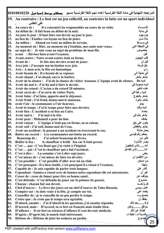 ‫اﻟﻤﺮاﺟﻌﮫ‬‫اﻟﻠﻐﺔ‬ ‫ﻣﺎدة‬ ‫ﻓﻲ‬ ‫اﻟﻨﮭﺎﺋﯿﺔ‬‫اﻟﻔﺮﻧﺴﯿﺔ‬‫ﻣﺴﯿﻮ‬ ‫اﻟﻔﺮﻧﺴﯿﺔ‬ ‫اﻟﻠﻐﺔ‬ ‫ﻧﺠﻢ‬ ‫إﻋﺪاد‬01010018220
25
19. Au contraire : Le foot est un jeu collectif, au contraire la lutte est un sport individuel
. ‫اﻟﻌﻜﺲ‬ ‫ﻋﻠﻰ‬
20. Au cours de : Il a rencontré les responsables au cours de sa visite. ‫اﺛﻨــــــــﺎء‬
21. Au début de : il fait beau au début de la nuit. ‫ﺑﺪاﯾﺔ‬ ‫ﻓﻲ‬
22. Au jour le jour : Il faut faire ton devoir au jour le jour. ‫ﺑﯿﻮم‬ ‫ﯾﻮم‬
23. au lieu de : Etudiez vos leçons au lieu de jouer. ‫ﻣــﻦ‬ ‫ﺑﺪﻻ‬
24. Au milieu : Ahmed est resté au milieu de terrain. ‫وﺳـــﻂ‬ ‫ﻓﻲ‬
25. Au moment où : Hier, au moment où j’étudiais, mes amis sont venus. ‫اﻟﺘﻲ‬ ‫اﻟﻠﺤﻈﺔ‬ ‫ﻓﻲ‬
26. au sujet de : Je suis venu au sujet du problème de mon fils. ‫ﺑﺨﺼﻮص‬
27. avant : Révisez bien avant l’examen. ‫ﻗﺒﻞ‬
28. Avant centre : Notre avant-centre était en forme. ‫اﻟﮭﺠﻮم‬ ‫ﻗﻠﺐ‬
29. Avant de : Je fais mes devoirs avant de jouer. ‫أن‬ ‫ﻗﺒﻞ‬
30. Avec joie : J’accepte ton invitation avec joie. ‫ﻓﺮﺣﺔ‬ ‫ﺑﻜﻞ‬
31. Avis : A mon avis, la fête est fantastique ‫رأي‬
32. Avoir besoin de : Il a besoin de se reposer. ‫اﻟﻰ‬ ‫ﺣﺎﺟﺔ‬ ‫ﻓﻲ‬
33. Avoir chaud : J’ai chaud, ouvre la fenêtre. ‫ﺑﺎﻟﺤﺮ‬ ‫ﯾﺸﻌﺮ‬
34. Avoir de la chance : J’ai de la chance de visiter Assouan. L’équipe avait de chance. ‫ﺣﻆ‬ ‫ﻟﺪﯾﮫ‬
35. Avoir du mal à : J’ai du mal à faire le devoir. ‫ﻓﻲ‬ ‫ﺻﻌﻮﺑﺔ‬ ‫ﻟﺪﯾﮫ‬
36. Avoir du retard : L’avion a du retard 20 minutes. ‫ﺗﺄﺧﯿﺮ‬ ‫ﻋﻨﺪه‬
37. Avoir envie de : J’ai envie de visiter Paris. ‫ﻓﻲ‬ ‫رﻏﺒﺔ‬ ‫ﻟﺪﯾﮫ‬
38. Avoir faim : J’ai faim, apporte-moi le déjeuner. ‫ﺑﺎﻟﺠﻮع‬ ‫ﯾﺸﻌﺮ‬
39. Avoir froid : J’ai froid, donne-moi le manteau. ‫ﺑﺎﻟﺒﺮد‬ ‫ﯾﺸﻌﺮ‬
40. avoir l’air : le cosmonaute a l’air heureux. ‫ﯾﺒﺪو‬
41. Avoir le temps : J’ai le temps pour faire mes devoirs. ‫وﻗﺖ‬ ‫ﻟﺪﯾﮫ‬
42. Avoir lieu : L’accident a eu lieu au Caire. ‫ﯾﺤﺪث‬
43. Avoir mal à : J’ai mal à la tête. ‫ﻓﻲ‬ ‫ﺑﺄﻟﻢ‬ ‫ﯾﺸﻌﺮ‬
44. Avoir peur : Mohamed a peur du lion ‫ﯾﺨﺎف‬
45. Avoir raison : L’équipe n’était pas en forme, tu as raison. ‫ﺣﻖ‬ ‫ﻋﻠﻰ‬ ‫ﯾﻜﻮن‬
46. Avoir soif : J’ai soif, donne-moi de l’eau. ‫ﺑﺎﻟﻌﻄﺶ‬ ‫ﯾﺸﻌﺮ‬
47. Avoir un accident : le passant a un accident en traversant la rue. ‫ﺣﺎدﺛﺔ‬ ‫ﯾﻌﻤﻞ‬
48. Battre un record : Les cosmonautes ont battu un record. ‫ﻗﯿﺎﺳﻲ‬ ‫رﻗﻢ‬ ‫ﯾﺤﻄﻢ‬
49. Beaucoup de : J’ai acheté beaucoup de livres. ‫ﻣﻦ‬ ‫ﻛﺜﯿﺮ‬
50. Brûler le feu : le chauffeur a brûlé feu car il était pressé. ‫اﻻﺷﺎرة‬ ‫ﯾﻜﺴﺮ‬
51. C’est … que : C’est Hani que j’ai visité à l’hôpital. ‫اﻧﮫ‬.......‫ﻟﻠﻤﻔﻌﻮل‬ ‫اﻟﺬى‬
52. C’est … qui : C’est le chauffeur qui a fait l’accident. ‫اﻧﮫ‬.........‫ﻟﻠﻔﺎﻋﻞ‬ ‫اﻟﺬى‬
53. C’est à dire : La semaine c’est à dire sept jours. ‫ﯾﻌﻨﻰ‬
54. C’est mieux de : c’est mieux de faire tes devoirs. ‫أن‬ ‫اﻻﻓﻀﻞ‬ ‫ﻣﻦ‬
55. C’est possible : C’est possible d’aller avec toi au club. ‫اﻣﻤﻜﻦ‬ ‫ﻣﻦ‬
56. C’est pourquoi : Il a bien étudié, c’est pourquoi il a réussi à l’examen. ‫وﻟﮭﺬا‬
57. Capable de : Je suis capable de parler trois langues. ‫ﻋﻠﻰ‬ ‫ﻗﺎدر‬
58. Cependant : Samira a réussi avec de bonnes notes cependant elle est mécontente. ‫أن‬ ‫ﻏﯿﺮ‬
59. Cesser de : cesse de fumer pour être en bonne santé. ‫ﻋﻦ‬ ‫ﯾﺘﻮﻗﻒ‬
60. C'est défendu : C'est défendu de jouer sur la pelouse (le gazon). ‫ﻣﻤﻨــﻮع‬
61. Chacun : chacun fait son devoir. ‫واﺣــــﺪ‬ ‫ﻛﻞ‬
62. Chef d’œuvre : Le livre des jours est un chef d’oeuvre de Taha Hussein. ‫رﺋﯿﺴﻲ‬ ‫ﻋﻤﻞ‬
63. Compter sur : tu dois venir à la fête, je compte sur toi. ‫ﻋﻠﻰ‬ ‫ﯾﻌﺘﻤﺪ‬
64. Conseiller de : je te conseille de ne pas perdre le temps. ‫ﺑــــ‬ ‫ﯾﻨﺼﺢ‬
65. Croire que : Je crois que le temps sera agréable. ‫أن‬ ‫ﯾﻌﺘﻘﺪ‬
66. D’abord, ensuite : J’ai d’abord lu les questions, j’ai ensuite répondu. ‫أوﻻ‬........‫ذﻟﻚ‬ ‫ﺑﻌﺪ‬
67. D’accord, mais : D’accord, tu es fort en français mais étudie bien. ‫ﻣﻮاﻓﻖ‬.........‫وﻟﻜﻦ‬
68. D’ailleurs : Il est fort en sciences d’ailleurs il veut devenir médecin. ‫ذﻟﻚ‬ ‫ﻋﻦ‬ ‫ﻓﻀﻼ‬
69. D’après : D’après lui, le match était intéressant. ‫ﻟــ‬ ‫ﺑﺎﻟﻨﺴﺒﺔ‬/‫ﻟــ‬ ‫ﻃﺒﻘﺎ‬
70. Défense de : Défense de jeter les ordures au jardin. ‫ﻣﻤﻨــﻮع‬
PDF created with pdfFactory trial version www.pdffactory.com
 
