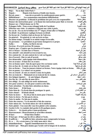 ‫اﻟﻤﺮاﺟﻌﮫ‬‫اﻟﻠﻐﺔ‬ ‫ﻣﺎدة‬ ‫ﻓﻲ‬ ‫اﻟﻨﮭﺎﺋﯿﺔ‬‫اﻟﻔﺮﻧﺴﯿﺔ‬‫ﻣﺴﯿﻮ‬ ‫اﻟﻔﺮﻧﺴﯿﺔ‬ ‫اﻟﻠﻐﺔ‬ ‫ﻧﺠﻢ‬ ‫إﻋﺪاد‬01010018220
26
71. Déjà : Tu as déjà visité Paris ? ‫أن‬ ‫ﺳﺒﻖ‬
72. Depuis : Depuis trois heures, j'étudie mes leçons. ‫ﻣﻨﺬ‬
73. Devoir, pour : vous devez prendre les médicaments pour guérir. ‫ﯾﺠﺐ‬..........‫ﻟﻜﻲ‬
74. Difficilement : Les cosmonautes marchaient difficilement. ‫ﺑﺼﻌﻮﺑﺔ‬
75. Discuter un problème : il discuté le problème des prix avec les responsables ‫ﻣﺸﻜﻠﺔ‬ ‫ﯾﻨﺎﻗﺶ‬
76. Donner des instructions pour : j’ai donné des instructions pour finir ce travail. ‫ﺗﻌﻠﯿﻤﺎت‬ ‫ﯾﻌﻄﻲ‬
77. Donner sur : l’hôtel donne sur le Nil. ‫ﻋﻠﻰ‬ ‫ﯾﻄﻞ‬
78. Échapper belle : Nous avons échappé belle de l’accident. ‫ﺑﺄﻋﺠﻮﺑﺔ‬ ‫ﯾﻨﺤﻮ‬
79. Effectuer une visite : le ministre a effectué une visite à paris. ‫ﺑﺰﯾﺎرة‬ ‫ﯾﻘﻮم‬
80. En cas de : En cas de la brûlure de 3ème
degré, il faut aller à l’hôpital. ‫ﺣﺎﻟﺔ‬ ‫ﻓﻲ‬
81. En détail : le professeur explique la leçon en détail. ‫ﺑﺎﻟﺘﻔﺼﯿﻞ‬
82. En faveur de : l’arbitre était en faveur de l’adverse. ‫ﺻﺎﻟﺢ‬ ‫ﻓﻲ‬
83. En général : En général, je vais au lycée en bus. ‫ﻋﺎﻣﺔ‬ ‫ﺑﺼﻔﺔ‬
84. En même temps : il étudie et en même temps il travaille. ‫ﻧﻔﺲ‬ ‫ﻓﻲ‬‫اﻟﻮﻗﺖ‬
85. En personne : Le président en personne inaugurera ce projet. ‫ﺷﺨﺼﯿﺎ‬
86. Enfin : Enfin, j’ai fini le devoir. ‫أﺧﯿﺮا‬
87. Environ : Il a écrit environ 30 romans. ‫ﺣﻮاﻟﻲ‬
88. Espérer que : J’espère que tu réussiras à l’examen. ‫ان‬ ‫ﯾﺄﻣﻞ‬
89. être à l’heure : Tu dois être à l’heure. ‫اﻟﻤﯿﻌﺎد‬ ‫ﻓﻲ‬ ‫ﯾﻜﻮن‬
90. être attentif : sois attentif en traversant la rue. ‫ﯾ‬‫ﻣﻨﺘﺒﮫ‬ ‫ﻜﻮن‬
91. être content de : Je suis content de te voir en Egypte. ‫ﻣﺴﺮور‬ ‫ﯾﻜﻮن‬
92. être d’accord : Oui, je suis d’accord. ‫ﻣﻮاﻓﻖ‬ ‫ﯾﻜﻮن‬
93. être démoralisé : mon équipe était démoralisée. ‫ﻣﺤﺒﻂ‬ ‫ﯾﻜﻮن‬
94. être en avance : Il faut être en avance. ‫ﻣﺘﻘﺪم‬ ‫ﯾﻜﻮن‬
95. être en bonne santé : fais du sport pour être en bonne santé. ‫ﺟﯿﺪة‬ ‫ﺻﺤﺔ‬ ‫ﻓﻲ‬ ‫ﯾﻜﻮن‬
96. être en face de : le stade est en face de l’université. ‫ﻣﻮاﺟﮭﺔ‬ ‫ﻓﻲ‬ ‫ﯾﻜﻮن‬
97. être en forme : Tous les joueurs étaient en formes. Notre équipe était en forme. ‫ﻟﯿﺎﻗﺘﮫ‬ ‫ﻓﻲ‬ ‫ﯾﻜﻮن‬
98. être en panne : La voiture est en panne. ‫ﻋﻄﻼن‬
99. être en retard : Je suis en retard à cause de la pluie. ‫ﻣﺘﺄﺧﺮ‬ ‫ﯾﻜﻮن‬
100. être en train de : Mohamed est en train de lire le roman. ‫ﻓﻲ‬ ‫ﻣﺴﺘﻐﺮق‬/‫ﻓﻲ‬ ‫ﻣﺴﺘﻤﺮ‬
101. être fatigué (épuisé) : Je suis fatigué. (Épuisé) ‫ﻣﺘﻌﺐ‬/‫ﻣﻨﮭﻚ‬
102. être fier de : Je suis fier de mon élève. ‫ﺑـــــ‬ ‫ﻓﺨﻮر‬ ‫ﯾﻜﻮن‬
103. être obligé : Je suis obligé de sortir maintenant. ‫ﻣﻀﻄﺮ‬
104. être pour (contre) : Je suis pour (contre) cette idée. ‫ﻣﻊ‬ ‫ﯾﻜﻮن‬)‫ﺿﺪ‬(
105. Faire attention : Tu dois faire attention en classe. ‫ﯾﻨﺘﺒﮫ‬
106. Faire beau : Il fait beau . ‫ﺟﻤﯿﻞ‬ ‫ﯾﻜﻮن‬
107. Faire bien de : Tu ferais bien de pratiquer le sport. ‫أن‬ ‫ﻟﻚ‬ ‫اﻻﻓﻀﻞ‬ ‫ﻣﻦ‬
108. Faire chaud : Il faisait chaud. ‫ﺣﺎر‬ ‫ﯾﻜﻮن‬
109. Faire la sieste : En été je fais la sieste pour 2 heures. ‫اﻟﻘﯿﻠﻮﻟﺔ‬ ‫وﻗﺖ‬ ‫ﯾﻨﺎم‬
110. Faire le clown : Ne fais pas le clown. ‫ﯾﮭﺮج‬
111. Faire le malin : Ne fais pas le malin. ‫ﯾﻤﻜﺮ‬
112. Faire des courses : Va au marché et fais des courses. ‫ﯾﺘﺴﻮق‬
113. Faire mieux de : Tu ferais mieux de voir le médecin. ‫أن‬ ‫اﻷﺣﺴﻦ‬ ‫ﻣﻦ‬
114. Faire plaisir : Une nouvelle vous fera plaisir cette semaine. ‫ﯾﺴــــﻌﺪ‬
115. Garder le lit : Le malade doit garder le lit quelques jours. ‫اﻟﻔﺮاش‬ ‫ﯾﻠﺰم‬
116. Grâce à : Je réussis grâce à mon professeur. ‫ﺑﻔﻀﻞ‬
117. Heureusement : Heureusement je serai libre demain. ‫اﻟﺤﻆ‬ ‫ﻟﺤﺴﻦ‬
118. Il faut : Il faut bien étudier. ‫ﯾﺠﺐ‬
119. Il faut que : il faut que les élèves aillent à l’école. ‫أن‬ ‫ﯾﺠﺐ‬
120. Il suffit de : Il suffit de faire attention pour comprendre la leçon. ‫أن‬ ‫ﯾﻜﻔﻲ‬
121. Il y a : Il y a trois jours, j’ai visité mon ami à Alex. ‫ﻣﻨﺬ‬
122. Immédiatement : Appelez immédiatement les secours. ‫ﺣﺎﻻ‬/‫ﻓﻮرا‬
123. Insister que Mon père insiste que l’arabe soit la langue de la maison. ‫أن‬ ‫ﻋﻠﻰ‬ ‫ﯾﺼﺮ‬
PDF created with pdfFactory trial version www.pdffactory.com
 