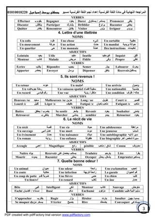 ‫اﻟﻤﺮاﺟﻌﮫ‬‫اﻟﻠﻐﺔ‬ ‫ﻣﺎدة‬ ‫ﻓﻲ‬ ‫اﻟﻨﮭﺎﺋﯿﺔ‬‫اﻟﻔﺮﻧﺴﯿﺔ‬‫ﻣﺴﯿﻮ‬ ‫اﻟﻔﺮﻧﺴﯿﺔ‬ ‫اﻟﻠﻐﺔ‬ ‫ﻧﺠﻢ‬ ‫إﻋﺪاد‬01010018220
3
VERBES
Effectuer ‫ﺑـ‬ ‫ﯾﻘﻮم‬ Regagner ‫ﯾﻌﻮد‬ Durer ‫ﯾﺴﺘﻤﺮ‬/‫ﯾﺴﺘﻐﺮق‬ Prononcer ‫ﯾﻠﻘﻰ‬
Discuter ‫ﯾﻨﺎﻗﺶ‬ Participer ‫ﯾﺸﺎرك‬ Dribbler ‫ﯾﺮاوغ‬ Raconter ‫ﯾﺤﻜﻰ‬
Quitter ‫ﯾﻐﺎدر‬ Rencontrer ‫ﯾﻘﺎﺑﻞ‬ Visiter ‫ﯾﺰور‬ Irriguer ‫ﯾﺮوى‬
4. Lettre d’une illettrée
NOMS
Un colis ‫ﻃﺮد‬ Une chose ‫ﺷﻰء‬ Un cartable ‫ﺣﻘﯿﺒﺔ‬
Un mouvement ‫ﺣﺮﻛﺔ‬ Une action ‫ﺣﺪث‬ Un mandat ‫ﺑﺮﯾﺪﯾﺔ‬ ‫ﺣﻮاﻟﺔ‬
Un quartier ‫ﺣﻰ‬ Une monnaie ‫ﻋﻤﻠﺔ‬ Des instructions ‫ﺗﻌﻠﯿﻤﺎت‬
ADJECTIFS
Lointain ‫ﺑﻌﯿﺪ‬ Utile ‫ﻣﻔﯿﺪ‬ Inutile ‫ﻏﯿﺮﻣﻔﯿﺪ‬ Inquiet ‫ﻗﻠﻖ‬
Menteur ‫ﻛﺎذب‬ Malade ‫ﻣﺮﯾﺾ‬ Fidèle ‫وﻓﻰ‬ Propre ‫ﻧﻈﻲ‬
VERBES
Ecrire ‫ﯾﻜﺘﺐ‬ Répondre ‫ﯾﺠﯿﺐ‬ Semer ‫ﯾﺒﺬر‬ Labourer ‫ﯾﺤﺮث‬
Apporter ‫ﯾﺤﻀﺮ‬ Envoyer ‫ﯾﺮﺳﻞ‬ Dépenser ‫ﯾﻨﻔﻖ‬ Recevoir‫ﯾﺴﺘﻘﺒﻞ‬
5. Ils sont revenus !
NOMS
Un retour ‫ﻋﻮده‬ Un mal‫أﻟﻢ‬ Une arrivée ‫وﺻﻮل‬
Un vol‫ﺟﻮﯾﮫ‬ ‫رﺣﻠﺔ‬ Un vaisseau spatiel ‫ﻓﻀﺎء‬ ‫ﺳﻔﯿﻨﺔ‬ Une nationalité ‫ﺟﻨﺴﯿﺔ‬
Un record ‫ﻗﯿﺎﺳﻰ‬ ‫رﻗﻢ‬ Une vue ‫ﻣﻨﻈﺮ‬/‫رؤﯾﺔ‬ Une condition ‫ﺣﺎﻟﮫ‬/‫ﻇﺮف‬
ADJECTIFS
Heureux /se ‫ﺳﻌﯿﺪ‬ Malheureux /se ‫ﺣﺰﯾﻦ‬ Long / ue ‫ﻃﻮﯾﻞ‬ Court /e ‫ﻗﺼﯿﺮ‬
Lourd /e ‫ﺛﻘﯿﻞ‬ Léger /e ‫ﺧﻔﯿﻒ‬ Fatigué /e ‫ﻣﺘﻌﺐ‬-‫ﺗﻌﺒﺎن‬ Fatigant /e ‫ﻣﺘﻌﺐ‬
VERBES
Battre ‫ﯾﻀﺮب‬/‫ﯾﺤﻘﻖ‬ Se sentir ‫ﯾﺸﻌﺮ‬ Revenir ‫ﯾﻌﻮد‬ Souhaiter ‫ﯾﺘﻤﻨﻰ‬
Retrouver ‫ﺑـ‬ ‫ﯾﻠﺘﻘﻰ‬ Marcher ‫ﯾﻤﺸﻰ‬ sembler ‫ﯾﺒﺪو‬ Retourner ‫ﯾﻌﻮد‬
6. Le récit de vie
NOMS
Un récit ‫ﻗﺼﺔ‬ Une vie ‫ﺣﯿﺎة‬ Une adolescence ‫ﻣﺮاھﻘﺔ‬
Un ouvrage ‫أدﺑﻰ‬ ‫ﻋﻤﻞ‬ Une mort ‫ﻣﻮت‬ Une jeunesse ‫ﺷﺒﺎب‬
Un événement ‫ﺣﺪث‬ Une naissance ‫ﻣﯿﻼد‬ Une autobiographie ‫ذاﺗﯿﮫ‬ ‫ﺳﯿﺮ‬
Un roman ‫رواﯾﺔ‬ Une enfance ‫ﻃﻔﻮﻟﺔ‬ Une biographie ‫آﺧﺮ‬ ‫ﺷﺨﺺ‬ ‫ﺳﯿﺮة‬
ADJECTIFS
Aveugle ‫أﻋﻤﻰ‬ Magnifique ‫راﺋﻊ‬ pénible ‫ﺷﺎق‬/‫ﻣﺘﻌﺐ‬ Connu ‫ﻣﻌﺮوف‬
VERBES
Naitre ‫ﯾﻮﻟﺪ‬ Recevoir ‫ﯾﺴﺘﻠﻢ‬-‫ﻋﻠﻰ‬ ‫ﯾﺤﺼﻞ‬ Traduire ‫ﯾﺘﺮﺟﻢ‬ Lire ‫ﯾﻘﺮأ‬
Mourir ‫ﯾﻤﻮت‬ Raconter ‫ﯾﺤﻜﻰ‬ Occuper ‫ﯾﺸﻐﻞ‬-‫ﯾﺤﺘﻞ‬ Emprunter‫ﯾﺴﺘﻌﯿﺮ‬
7. Quelle bonne odeur !
NOMS
Un animal ‫ﺣﯿﻮان‬ Une odeur ‫راﺋﺤﺔ‬ Une exclamation ‫ﺗﻌﺠﺐ‬
Un conte ‫ﺣﻜﺎﯾﺔ‬ Une infection ‫ﻛﺮﯾﮭﺔ‬ ‫راﺋﺤﺔ‬ La gueule ‫اﻟﺤﯿﻮان‬ ‫ﻓﻢ‬
Un coup de patte ‫ﻗﺪم‬ ‫ﺿﺮﺑﺔ‬ Une fièvre ‫ﺣﻤﻰ‬ Un chien ‫ﻛﻠﺐ‬
Un lion‫أﺳﺪ‬ Un renard ‫ﺛﻌﻠﺐ‬ Un âne ‫ﺣﻤﺎر‬
ADJECTIFS
Bête ‫ﻏﺒﻰ‬ Intelligent ‫ذﻛﻰ‬ Menteur ‫ﻛﺎذب‬ Sauvage ‫ﻣﺘﻮﺣﺶ‬
Faché ‫ﻣﺴﺘﺎء‬/‫ﻏﻀﺒﺎن‬ Rusé ‫ﻣﺎﻛﺮ‬ Enrhumé ‫ﻣﺰﻛﻮم‬ Candide ‫اﻟﻨﯿﺔ‬ ‫ﺳﻠﯿﻢ‬-‫ﻃﯿﺐ‬
VERBES
S’approcher ‫ﯾﻘﺘﺮب‬ Rugir ‫ﯾﺰأر‬ Hésiter ‫ﯾﺘﺮدد‬ Insulter ‫ﯾﺴﺐ‬/‫ﯾﮭﯿﻦ‬
Se moquer de‫ﻣﻦ‬ ‫ﯾﺴﺨﺮ‬ S’écrier ‫ﯾﺼﯿﺢ‬ Rire ‫ﯾﻀﺤﻚ‬ Convoquer ‫ﯾﺴﺘﺪﻋﻰ‬
PDF created with pdfFactory trial version www.pdffactory.com
 