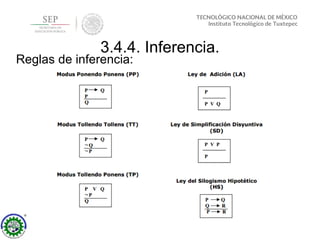 3.4.4. Inferencia.
Reglas de inferencia:
 