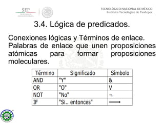 3.4. Lógica de predicados.
Conexiones lógicas y Términos de enlace.
Palabras de enlace que unen proposiciones
atómicas para formar proposiciones
moleculares.
 