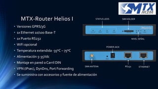MTX-Router Helios I
• Versiones GPRS/3G
• 1x Ethernet 10/100 Base-T
• 1x Puerto RS232
• WiFi opcional
• Temperatura extendida -35ºC – 75ºC
• Alimentación 5-35Vdc
• Montaje en pared o Carril DIN
• VPN (IPsec), DynDns, Port Forwarding
• Se suministra con accesorios y fuente de alimentación
SIM HOLDERSTATUS LEDS
NIVEL SEÑAL
SMAANTENA RS232 ETHERNET
POWER JACK
 