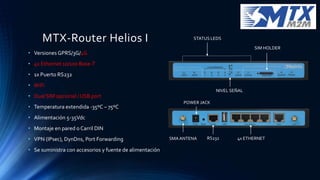 MTX-Router Helios I
• Versiones GPRS/3G/4G
• 4x Ethernet 10/100 Base-T
• 1x Puerto RS232
• WiFi
• Dual SIM opcional / USB port
• Temperatura extendida -35ºC – 75ºC
• Alimentación 5-35Vdc
• Montaje en pared o Carril DIN
• VPN (IPsec), DynDns, Port Forwarding
• Se suministra con accesorios y fuente de alimentación
SIM HOLDER
STATUS LEDS
NIVEL SEÑAL
SMAANTENA RS232 4x ETHERNET
POWER JACK
 
