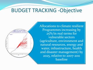 BUDGET TRACKING -Objective
Allocations to climate resilient
Programmes increasing by
25%/in real terms for
vulnerable sectors
(agriculture, environment and
natural resources, energy and
water, infrastructure, health
and disaster management) by
2025, relative to 2007-2011
baseline
 