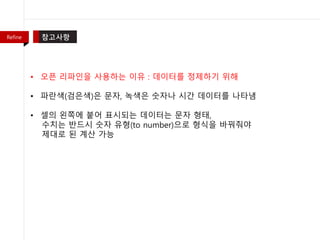 • 오픈 리파인을 사용하는 이유 : 데이터를 정제하기 위해
• 파란색(검은색)은 문자, 녹색은 숫자나 시간 데이터를 나타냄
• 셀의 왼쪽에 붙어 표시되는 데이터는 문자 형태,
수치는 반드시 숫자 유형(to number)으로 형식을 바꿔줘야
제대로 된 계산 가능
Refine
 