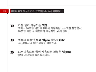이해 데이터 파일 형식의 기본: 구분자(delimiter) 이해하기
가장 널리 사용되는 엑셀
오피스 2007년 버전 이후에서 사용하는 .xlxs(엑셀 통합문서)
2003년 이전 구 버전에서 사용하던 .xls가 있다.
엑셀의 대용인 무료 ‘Open Office Calc’
.ods확장자의 ODF 파일을 생성한다.
CSV 다음으로 많이 사용되는 파일은 탭(tab)
(TAB-Delimited Text File)이다.
 