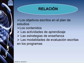 SESIÓN III. 25/04/2015
RELACIÓN
Los objetivos escritos en el plan de
estudios
Los contenidos
 Las actividades de aprendizaje
 Las estrategias de enseñanza
 Las modalidades de evaluación escritas
en los programas
 
