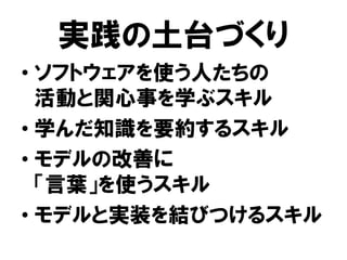 実践の土台づくり
• ソフトウェアを使う人たちの
活動と関心事を学ぶスキル
• 学んだ知識を要約するスキル
• モデルの改善に
「言葉」を使うスキル
• モデルと実装を結びつけるスキル
 