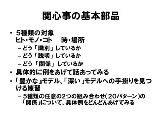 関心事の基本部品
• ５種類の対象
ヒト・モノ・コト 時・場所
– どう 「識別」 しているか
– どう 「説明」 しているか
– どう 「関係」 しているか
• 具体的に例をあげて話あってみる
• 「豊かな」モデル、「深い」モデルへの手掛りを見つ
ける練習
– ５種類の任意の２つの組み合わせ（２０パターン）の
「関係」について、具体例をどんどんあげてみる
 