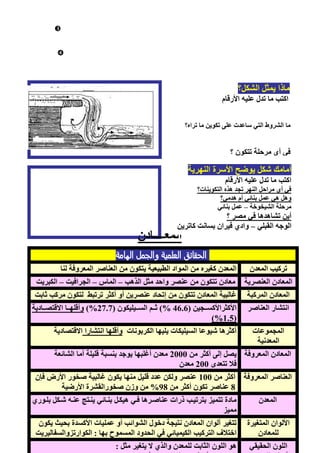 ‫المعــــادن‬
‫الهامة‬ ‫والجمل‬ ‫العلمية‬ ‫الحقائق‬
‫المعدن‬ ‫تركيب‬‫لنا‬ ‫المعروفة‬ ‫العناصر‬ ‫من‬ ‫يتكون‬ ‫الطبيعية‬ ‫المواد‬ ‫من‬ ‫كنيره‬ ‫المعدن‬
‫العنصري‬ ‫المعادن‬‫ة‬‫الذهب‬ ‫مثل‬ ‫واحد‬ ‫عنصر‬ ‫من‬ ‫تتكون‬ ‫معادن‬–‫الماس‬–‫الجرافيت‬–‫الكبريت‬
‫المركبة‬ ‫المعادن‬‫ثابت‬ ‫مركب‬ ‫لتكون‬ ‫ترتبط‬ ‫أكثر‬ ‫أو‬ ‫عنصرين‬ ‫إتحاد‬ ‫من‬ ‫تتكون‬ ‫المعادن‬ ‫غالبية‬
‫العناصر‬ ‫انتشار‬( ‫ااجين‬‫ا‬‫األكثراألكس‬40.0( ‫اايليكون‬‫ا‬‫الس‬ ‫اام‬‫ا‬‫ث‬ )%72.2)%‫ااادية‬‫ا‬‫االقتص‬ ‫ااا‬‫ا‬‫وأقله‬
(0.5)%
‫المجموعات‬
‫المعدني‬‫ة‬
‫الكربونات‬ ‫يليها‬ ‫السيليكات‬ ‫شيوعا‬ ‫أكثرها‬‫انتشارا‬ ‫وأقلها‬‫االقتصادية‬
‫المعروفة‬ ‫المعادن‬‫من‬ ‫أكثر‬ ‫إلى‬ ‫يصل‬7666‫الشائعة‬ ‫أما‬ ‫قليلة‬ ‫بنسبة‬ ‫يوجد‬ ‫أغلبها‬ ‫معدن‬
‫تتعدى‬ ‫فال‬766‫معدن‬
‫المعروفة‬ ‫العناصر‬‫من‬ ‫أكثر‬066‫فإن‬ ‫األرض‬ ‫صاور‬ ‫غالبية‬ ‫يكون‬ ‫منها‬ ‫قليل‬ ‫عدد‬ ‫ولكن‬ ‫عنصر‬
8‫عناصر‬‫من‬ ‫أكثر‬ ‫تكون‬08‫األرضية‬ ‫صاورالقشرة‬ ‫وزن‬ ‫من‬ %
‫المعدن‬‫بلاوري‬ ‫شاكل‬ ‫عناه‬ ‫يناتج‬ ‫بناائ‬ ‫هيكال‬ ‫فا‬ ‫عناصارها‬ ‫ذرات‬ ‫بترتياب‬ ‫تتميز‬ ‫مادة‬
‫مميز‬
‫المتنيرة‬ ‫األلوان‬
‫للمعادن‬
‫يكون‬ ‫بحيث‬ ‫األكسدة‬ ‫عمليات‬ ‫أو‬ ‫الشوائب‬ ‫دخو‬ ‫نتيجة‬ ‫المعادن‬ ‫ألوان‬ ‫تتنير‬
‫المسموح‬ ‫الحدود‬ ‫ف‬ ‫الكيميائ‬ ‫التركيب‬ ‫اختالف‬‫الكوارتزوالسفاليريت‬ : ‫بها‬
‫الحقيق‬ ‫اللون‬: ‫مثل‬ ‫يتنير‬ ‫ال‬ ‫والذي‬ ‫للمعدن‬ ‫الثابت‬ ‫اللون‬ ‫هو‬
‫الشكل؟‬ ‫يمثل‬ ‫ماذا‬
‫األرقام‬ ‫عليه‬ ‫تد‬ ‫ما‬ ‫اكتب‬
‫ما‬ ‫تكوين‬ ‫على‬ ‫ساعدت‬ ‫الت‬ ‫الشروي‬ ‫ما‬‫تراه؟‬
‫؟‬ ‫تتكون‬ ‫مرحلة‬ ‫أي‬ ‫ف‬
‫النهرية‬ ‫األسرة‬ ‫يوضح‬ ‫شكل‬ ‫أمامك‬
‫األرقام‬ ‫عليه‬ ‫تد‬ ‫ما‬ ‫اكتب‬
‫التكوينات؟‬ ‫هذه‬ ‫تجد‬ ‫النهر‬ ‫مراحل‬ ‫أي‬ ‫ف‬
‫؟‬ ‫هدم‬ ‫أم‬ ‫بنائ‬ ‫عمل‬ ‫ه‬ ‫وهل‬
‫الشياوخة‬ ‫مرحلة‬–‫بنائ‬ ‫عمل‬
‫؟‬ ‫مصر‬ ‫ف‬ ‫تشاهدها‬ ‫أين‬
‫القبل‬ ‫الوجه‬–‫كاترين‬ ‫بسانت‬ ‫فيران‬ ‫وادي‬
‫أيهما‬‫التكوين‬ ‫ف‬ ‫أقدم‬7‫أم‬0‫؟‬


 