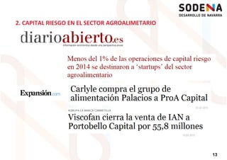 2. CAPITAL RIESGO EN EL SECTOR AGROALIMETARIO
13
 