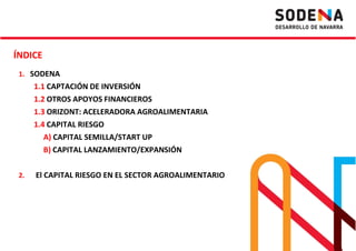 1. SODENA
1.1 CAPTACIÓN DE INVERSIÓN
ÍNDICE
1.1 CAPTACIÓN DE INVERSIÓN
1.2 OTROS APOYOS FINANCIEROS
1.3 ORIZONT: ACELERADORA AGROALIMENTARIA
1.4 CAPITAL RIESGO
A) CAPITAL SEMILLA/START UP
B) CAPITAL LANZAMIENTO/EXPANSIÓN
2. El CAPITAL RIESGO EN EL SECTOR AGROALIMENTARIO
 