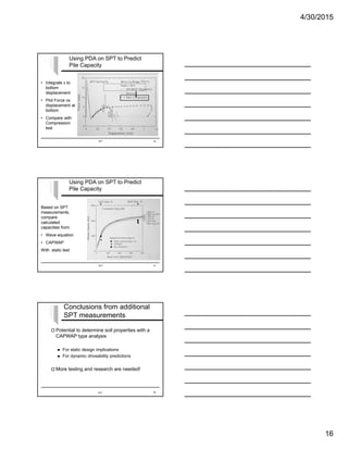 4/30/2015
16
SPT 46
Using PDA on SPT to Predict
Pile Capacity
• Integrate v to
bottom
displacement
• Plot Force vs
displacement at
bottom
• Compare with
Compression
test
SPT 47
Using PDA on SPT to Predict
Pile Capacity
Based on SPT
measurements,
compare
calculated
capacities from:
• Wave equation
• CAPWAP
With static test
Conclusions from additional
SPT measurements
 Potential to determine soil properties with a
CAPWAP type analysis
 For static design implications
 For dynamic driveability predictions
 More testing and research are needed!
SPT 48
 