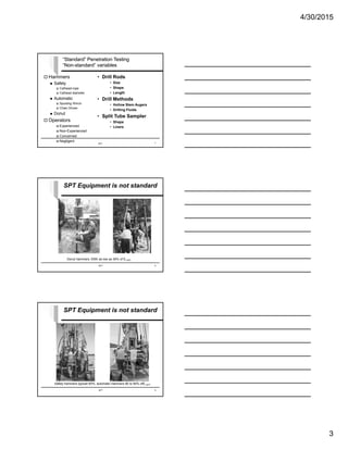 4/30/2015
3
“Standard” Penetration Testing
“Non-standard” variables
“Standard” Penetration Testing
“Non-standard” variables
 Hammers
 Safety
 Cathead-rope
 Cathead diameter
 Automatic
 Spooling Winch
 Chain Driven
 Donut
 Operators
 Experienced
 Non-Experienced
 Concerned
 Negligent
• Drill Rods
• Size
• Shape
• Length
• Drill Methods
• Hollow Stem Augers
• Drilling Fluids
• Split Tube Sampler
• Shape
• Liners
SPT 7
SPT
SPT Equipment is not standard
8
Donut hammers: EMX as low as 30% of Er-SPT
SPT
SPT Equipment is not standard
9
Safety hammers typicall 60%, automatic hammers 80 to 90% ofEr-SPT
 