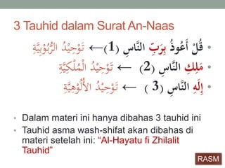 3 Tauhid dalam Surat An-Naas
•ُ‫ذ‬‫و‬ُ‫َع‬‫أ‬ ْ‫ل‬ُ‫ق‬ِ‫ب‬َ‫ر‬ِ‫ب‬ِ‫َّاس‬‫ن‬‫ال‬(1)←‫الر‬ ُ‫د‬ْ‫ي‬ِ‫ح‬ْ‫و‬َ‫ت‬ُِ‫ة‬‫ي‬ِ‫ب‬ْ‫و‬ُ‫ب‬
•ِ‫ك‬ِ‫ل‬َ‫م‬ِ‫َّاس‬‫ن‬‫ال‬(2)←ُ‫د‬ْ‫ي‬ِ‫ح‬ْ‫و‬َ‫ت‬ِ‫ك‬ْ‫ل‬ُ‫م‬ْ‫ل‬‫ا‬ُِ‫ة‬‫ي‬
•ِ‫ه‬َ‫ل‬ِ‫إ‬ِ‫َّاس‬‫ن‬‫ال‬(3)←ُ‫د‬ْ‫ي‬ِ‫ح‬ْ‫و‬َ‫ت‬ِ‫ه‬ْ‫و‬ُ‫ل‬ُ‫أل‬‫ا‬ُِ‫ة‬‫ي‬
• Dalam materi ini hanya dibahas 3 tauhid ini
• Tauhid asma wash-shifat akan dibahas di
materi setelah ini: “Al-Hayatu fi Zhilalit
Tauhid”
RASM
 
