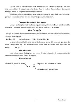 11 Bayala Bapio
Comme dans un transformateur, toute augmentation du courant dans le rotor entraîne
une augmentation du courant dans le stator. Dans le moteur, l’augmentation du courant
rotorique résulte de l’augmentation du couple résistant.
Cependant, différence importante avec le transformateur, le secondaire (rotor) n’est pas
parcouru par des courants à la même fréquence que le primaire (stator).
Fréquence des courants dans le rotor
Lorsque le champ tourne à la vitesse angulaire de synchronisme Ωs, le rotor tourne à la
vitesse Ωr. La vitesse relative du champ par rapport aux conducteurs du rotor est :
Ωs – Ωr = gΩs
Puisque les vitesses angulaires en rad/s sont proportionnelles aux vitesses de rotation en tr/mn
, on peut aussi dire que :
Ns – Nr = gNs ou le glissement g% = 100(Ns – Nr) / Ns
Le champ tournant balaie ainsi les conducteurs du rotor g fois moins vite que ceux du
stator : la fréquence des f.é.m. et des courants induits dans le rotor est donc g fois celle du
réseau. fr = g x f
Sens de rotation
Intervertissons deux fils de phase aux bornes du stator : inversion du sens de rotation du
champ tournant donc de la vitesse de rotation.
Nombre de pôles
Nombre de paires de pôles Fréquence des courants du stator
P = f / n
Vitesse en tours par seconde
 