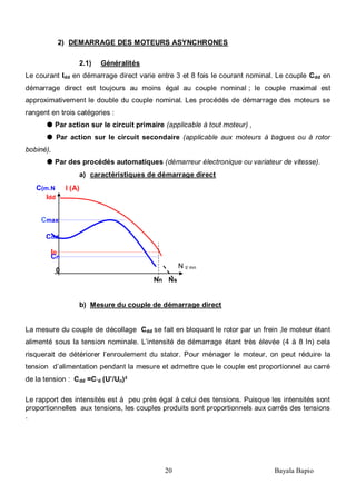 20 Bayala Bapio
2) DEMARRAGE DES MOTEURS ASYNCHRONES
2.1) Généralités
Le courant Idd en démarrage direct varie entre 3 et 8 fois le courant nominal. Le couple Cdd en
démarrage direct est toujours au moins égal au couple nominal ; le couple maximal est
approximativement le double du couple nominal. Les procédés de démarrage des moteurs se
rangent en trois catégories :
 Par action sur le circuit primaire (applicable à tout moteur) ,
 Par action sur le circuit secondaire (applicable aux moteurs à bagues ou à rotor
bobiné),
 Par des procédés automatiques (démarreur électronique ou variateur de vitesse).
a) caractéristiques de démarrage direct
b) Mesure du couple de démarrage direct
La mesure du couple de décollage Cdd se fait en bloquant le rotor par un frein ,le moteur étant
alimenté sous la tension nominale. L’intensité de démarrage étant très élevée (4 à 8 In) cela
risquerait de détériorer l’enroulement du stator. Pour ménager le moteur, on peut réduire la
tension d’alimentation pendant la mesure et admettre que le couple est proportionnel au carré
de la tension : Cdd =C’d (U’/Un)²
Le rapport des intensités est à peu près égal à celui des tensions. Puisque les intensités sont
proportionnelles aux tensions, les couples produits sont proportionnels aux carrés des tensions
.
C(m.N
)
I (A)
Idd
Cmax
Cdd
Cn
In
Nn Ns
N t/ mn
0
 
