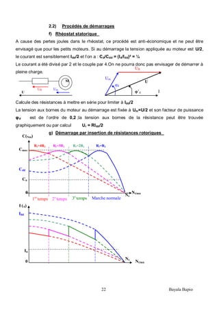 22 Bayala Bapio
2.2) Procédés de démarrages
f) Rhéostat statorique
A cause des pertes joules dans le rhéostat, ce procédé est anti-économique et ne peut être
envisagé que pour les petits moteurs. Si au démarrage la tension appliquée au moteur est U/2,
le courant est sensiblement Idd/2 et l’on a : Cd/Cdd = (Id/Idd)² = ¼
Le courant a été divisé par 2 et le couple par 4.On ne pourra donc pas envisager de démarrer à
pleine charge.
Calcule des résistances à mettre en série pour limiter à Idd/2
La tension aux bornes du moteur au démarrage est fixée à Um=U/2 et son facteur de puissance
φd est de l’ordre de 0,2 ;la tension aux bornes de la résistance peut être trouvée
graphiquement ou par calcul Ur = RIdd/2
g) Démarrage par insertion de résistances rotoriques
Rr=R2Rr=2R2Rr=3R2Rr=4R2
Cmax
Nt/mn
Ns
0
Cn
Cdd
C(Nm)
1er
temps 2e
temps 3e
temps Marche normale
Idd
Nt/mn
Ns
0
In
I (A)
UR
Um
U
I
φd
φ’d
UmUR
U
M
 