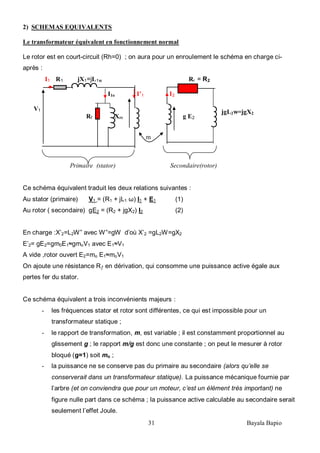 31 Bayala Bapio
2) SCHEMAS EQUIVALENTS
Le transformateur équivalent en fonctionnement normal
Le rotor est en court-circuit (Rh=0) ; on aura pour un enroulement le schéma en charge ci-
après :
I1 R1 jX1=jL1w Rr = R2
I1o I’1 I2
V1
Rf Xm E1 g E2
m
Primaire (stator) Secondaire(rotor)
Ce schéma équivalent traduit les deux relations suivantes :
Au stator (primaire) V1 = (R1 + jL1 ω) I1 + E1 (1)
Au rotor ( secondaire) gE2 = (R2 + jgX2) I2 (2)
En charge :X’2=L2W” avec W”=gW d’où X’2 =gL2W=gX2
E’2= gE2=gm0E1≈gmoV1 avec E1≈V1
A vide ,rotor ouvert E2=mo E1≈moV1
On ajoute une résistance Rƒ en dérivation, qui consomme une puissance active égale aux
pertes fer du stator.
Ce schéma équivalent a trois inconvénients majeurs :
- les fréquences stator et rotor sont différentes, ce qui est impossible pour un
transformateur statique ;
- le rapport de transformation, m, est variable ; il est constamment proportionnel au
glissement g ; le rapport m/g est donc une constante ; on peut le mesurer à rotor
bloqué (g=1) soit mo ;
- la puissance ne se conserve pas du primaire au secondaire (alors qu’elle se
conserverait dans un transformateur statique). La puissance mécanique fournie par
l’arbre (et on conviendra que pour un moteur, c’est un élément très important) ne
figure nulle part dans ce schéma ; la puissance active calculable au secondaire serait
seulement l’effet Joule.
jgL2w=jgX2
 