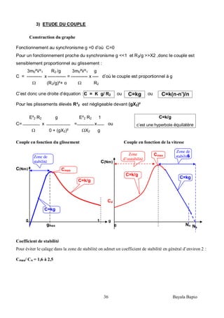 36 Bayala Bapio
C = K g/ R2 C=kg
C(Nm)
0 1 g
Ns
0
Cd
Nngmax
C(Nm)
C=k(n-n’)/n
3) ETUDE DU COUPLE
Construction du graphe
Fonctionnement au synchronisme g =0 d’où C=0
Pour un fonctionnement proche du synchronisme g <<1 et R2/g >>X2 ,donc le couple est
sensiblement proportionnel au glissement :
3m0²V²1 R2 /g 3m0²V²1 g
C = ---------- x ------------ = ----------- x ---- d’où le couple est proportionnel à g
Ω (R2/g)²+ o Ω R2
C’est donc une droite d’équation : ou ou
Pour les plissements élevés R²2 est négligeable devant (gX2)²
E²2 R2 g E²2 R2 1
C= x = x ou
Ω 0 + (gX2)² ΩX2 g
Couple en fonction du glissement Couple en fonction de la vitesse
Coefficient de stabilité
Pour éviter le calage dans la zone de stabilité on admet un coefficient de stabilité en général d’environ 2 :
Cmax/ Cn = 1,6 à 2,5
C=k/g
C=kg
Cmax
Zone de
stabilité
C=k/g
c’est une hyperbole équilatère
Cmax
Zone de
stabilit�Zone
d’instabilité
C=kg
C=k/g
 