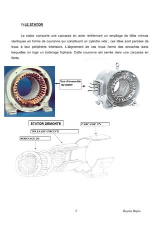 5 Bayala Bapio
1) LE STATOR
Le stator comporte une carcasse en acier renfermant un empilage de tôles minces
identiques en forme de couronne qui constituent un cylindre vide ; ces tôles sont percées de
trous à leur périphérie intérieure. L’alignement de ces trous forme des encoches dans
lesquelles on loge un bobinage triphasé. Cette couronne est serrée dans une carcasse en
fonte.
Vue d’ensemble
du stator
TOLES (OU CIRCUIT)
MAGNETIQUES
CARCASSE EN
FONTE
STATOR DEMONTE
BOBINAGE DU
STATOR
 
