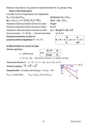 50 Bayala Bapio
Rr Rr
Ptr= Pe = 3-----x I²2 = 3 ----- I’1²
g gm²
Réactance équivalente à la puissance magnétisante X0 = V1 / I10 sin φ 0 = V1/Ior
Essai à rotor bloqué (g=1)
Les effets du circuit magnétiques sont négligeables
Pcc =3 (R1+R2/m²)I²1cc (R1+R2/m²) = Pcc / 3 I²1cc
QCC =3 X2 I²1cc /m²=√ [(3 Vcc / I1cc)² - P²cc] X2/m² = QCC / 3 I²1cc
Résistance totale équivalente ramenée au stator : Rr /gm²
Réactance totale équivalente ramenée au stator : X2 / m²
Impédance totale équivalente ramenée au stator : Z2 = √ (Rr /gm²)² + (X2 / m²)²
Courant primaire I’1 = V1/ Z2 ; Courant secondaire I2 = I’1/ m
Puissance transmise au rotor ou
puissance électromagnétique Ptr = Pe = P2
b) Détermination du courant en ligne
Méthode algébrique :
calculer tg φ2
I1= mI2 + I10 = mI2 (cos φ2 - jsin φ2)+ I10 (cos φ0 - jsin φ0)
Théorème de Boucherot : S² = (P2 + P10 +)² + (Q2 + Q10 )² et I1 = S / V1
Méthode graphique : I1 = mI2 + I10
Cas particulier : A couple maximal tg φ2 = 1 et φ2 = 45°
P2max = 3 (mV1)²/2X2 P2max = Q2max et S=√2 P2max
X2 / m² X2
tg φ2 = ---------- = g -------
Rr /gm² Rr
I10
I2
I1
φ2
φ0
V1
 