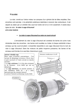 6 Bayala Bapio
2) Le rotor
Le rotor ,monté sur l’arbre moteur se compose d’un cylindre fait de tôles empilées. Des
encoches sont percées à la périphérie extérieure destinées à recevoir des conducteurs. Il est
séparé du stator par un entrefer très court de l’ordre de 0,4 à 2 mm seulement. Il existe deux
types de rotor : le rotor à cage d’écureuil
et le rotor bobiné.
Le rotor à cage d’écureuil ou rotor en court-circuit
L’enroulement du rotor à cage d’écureuil est constitué de barres de cuivre nues
introduites dans les encoches ; ces barres sont soudées ou rivées à chaque extrémité à deux
anneaux qui les court-circuitent. L’ensemble ressemble à une cage d’écureuil d’où le nom de
rotor à cage d’écureuil. Dans les moteurs de petite moyenne puissance, les barres et les
anneaux sont formés d’un seul bloc d’aluminium coulé.
Anneaux conducteurs A et Bmoteur à double cage
Deux cages d’écureuil concentriques , l’un
servant au démarrage (résistance élevée donc
couple maximal) et l’autre servant en marche
normale :
- La cage extérieure 5 à 6 fois plus résistante
et de réactance (Lw) faible qui sert au
démarrage
- La cage intérieure, en marche normale ,à
une impédance faible (fr = gf ) ,donc
parcourue par des courants intenses
La pointe d’intensité au démarrage est plus faible
Ventilateur
Arbre
 