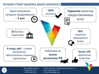 Пао волга капитал