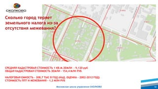 Московская школа управления СКОЛКОВО 10
Сколько город теряет
земельного налога из-за
отсутствия межевания?
СРЕДНЯЯ КАДАСТРОВАЯ СТОИМОСТЬ 1 КВ.М.ЗЕМЛИ – 9,120 руб
ОБЩАЯ КАДАСТРОВАЯ СТОИМОСТЬ ЗЕМЛИ – 154,4 МЛН РУБ
НАЛОГОВАЯ ЕМКОСТЬ – 308,7 ТЫС В ГОД (КАД. ОЦЕНКА – 2002-2012 ГОД)
СТОИМОСТЬ ППТ И МЕЖЕВАНИЯ – 1,2 МЛН РУБ
 