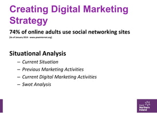 Creating Digital Marketing
Strategy
74% of online adults use social networking sites
[As of January 2014 - www.pewinternet.org]
Situational Analysis
– Current Situation
– Previous Marketing Activities
– Current Digital Marketing Activities
– Swot Analysis
 