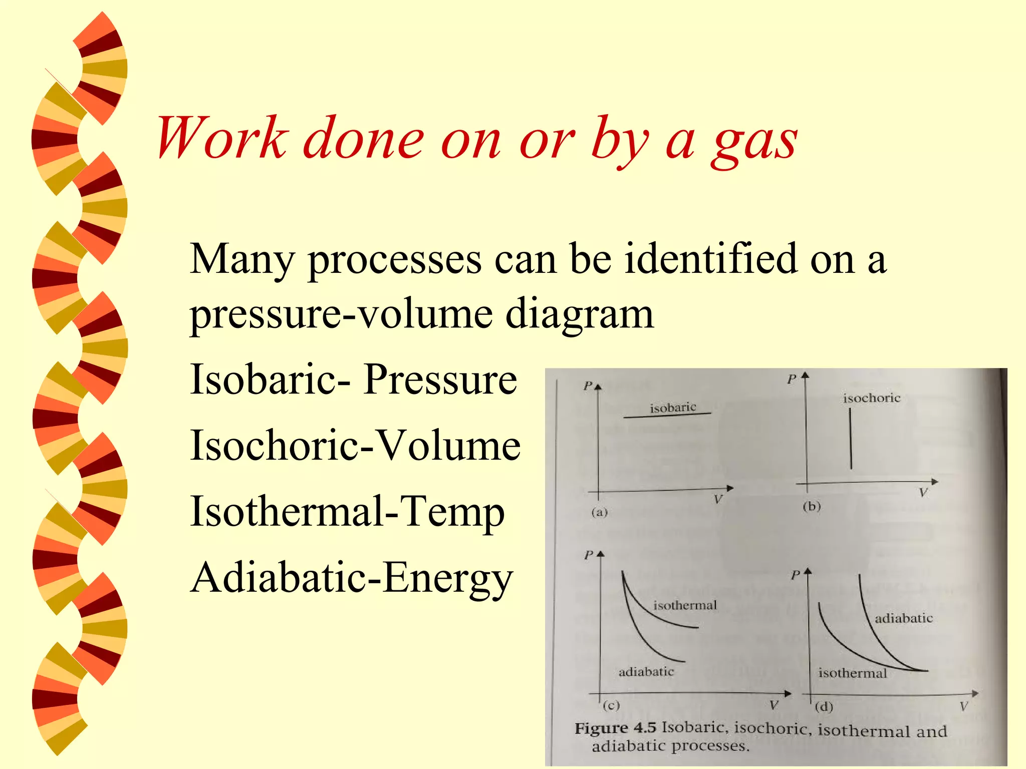 Work done on or by a gas
Many processes can be identified on a
pressure-volume diagram
Isobaric- Pressure
Isochoric-Volume
Isothermal-Temp
Adiabatic-Energy
 