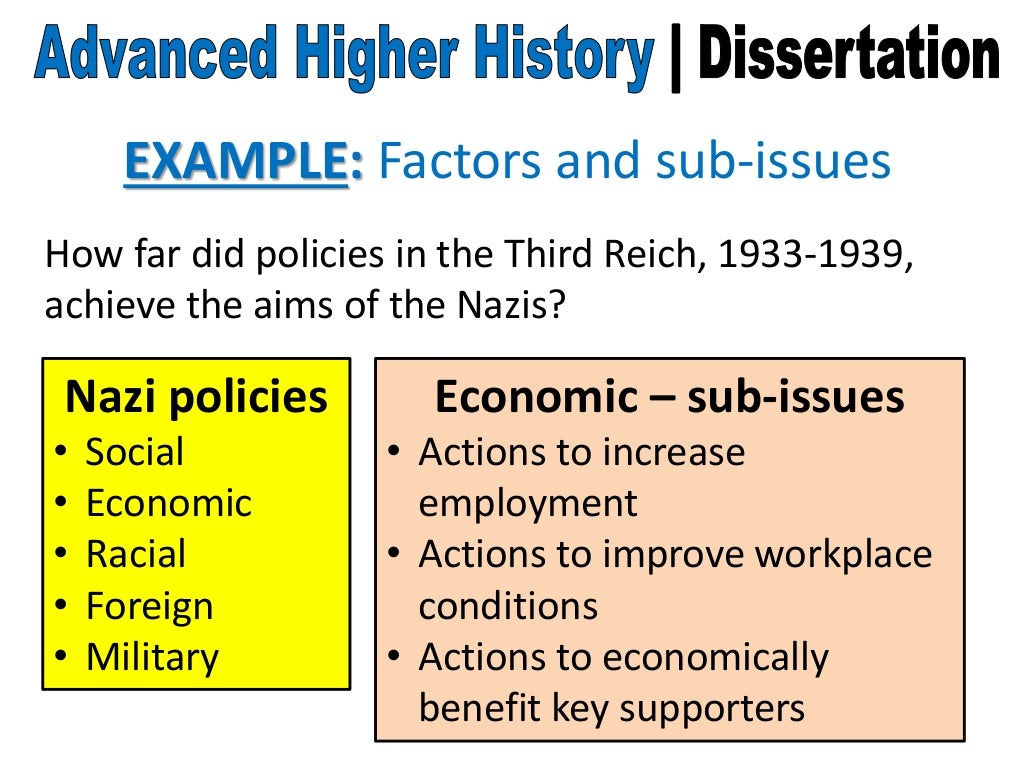 Advanced higher history dissertation bibliography picture