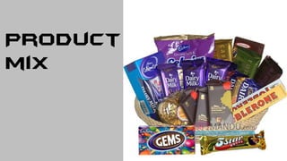 Product
mix
 