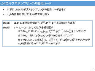 LDAのギブスサンプリングの擬似コード
17
• 以下に、LDAのギブスサンプリングの擬似コードを示す
• 𝜶, 𝜷の更新に関しては3.6節で取り扱う
Step1: 𝜶, 𝜷, 𝜽, 𝝓の初期値𝜶 0 , 𝜷 0 , 𝜽 0 , 𝝓 0 と正数𝑆を与える
Step2: 𝑠 = 1, ⋯ , 𝑆に対して以下を繰り返す
全ての𝑧 𝑑,𝑖に対して𝑝 𝑧 𝑑,𝑖|𝑤 𝑑,𝑖, 𝜽 𝑑
𝑠−1
, 𝝓 𝑘
𝑠−1
から𝑧 𝑑,𝑖
𝑠
をサンプリング
全ての𝜽 𝑑に対して𝑝 𝜽 𝑑|𝒛 𝑑
𝑠
, 𝜶 から𝜽 𝑑
𝑠
をサンプリング
全ての𝝓 𝑘に対して𝑝 𝝓 𝑘 𝑤 𝑑,𝑖|𝑧 𝑑,𝑖
𝑠
= 𝑘 , 𝒛 𝑠 , 𝜷 から𝝓 𝑘
𝑠
をサンプリング
𝜶, 𝜷を更新する：𝜶 𝑠−1 , 𝜷 𝑠−1 → 𝜶 𝑠 , 𝜷 𝑠
 