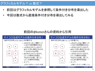 グラフィカルモデル？ or 数式？
4
前回の@ksmznさんの資料から引用
• 前回はグラフィカルモデルを参照して条件付き分布を導出した
• 今回は数式から直接条件付き分布を導出してみる
 